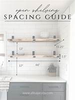 Should You Put a Shelf over a Radiator? |