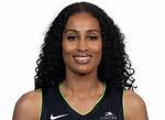 Skylar Diggins | Webblog