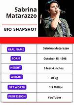 Slayeas Height, Weight, Net Worth, Age, Birthday, Wikipedia, Who, Nationality, Biography