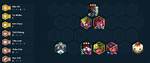 Spin to Win Wukong: the Ultimate Guide to Mastering the Game