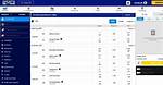 Sports Betting Forum – List of Sports Betting Discussions and Forums