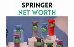 Springer Shark Tank – Founder, Net Worth, and Investment