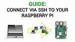 Ssh to Raspberry Pi Behind Firewall: Easy Guide & Free Methods
