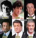Stallone Sylvester Age: the Journey of a Legendary Icon