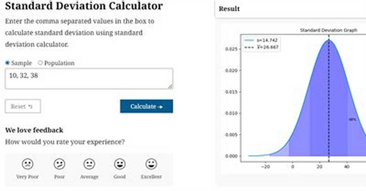 Standard Deviation Calculator – Best Tools to Calculate Sd in 2024