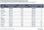 State of Illinois Employee Salaries – Earnings and Hourly Wages