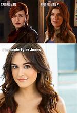 Stephanie Tyler Jones Spiderman 2 Face Model