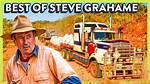 Steve Grahame Age, Birthday, Wikipedia, Who, Nationality, Biography