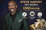Steve Harvey Suit Net Worth – How Much Is Harvey Worth?