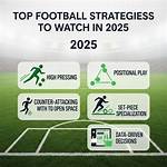 Strategies, Impact, and Inspiring Insights for Football Enthusiasts