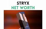 Stryx Shark Tank – Founder, Net Worth and Investment