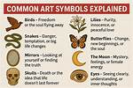 Symbolic Meaning and Design Ideas