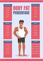 Taylor Swift's Body Fat Percentage: the Truth Revealed