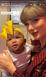 Taylor Swift's Daughter Age: Unveiling the Future Star