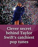 Taylor Swift: the Rise of a Pop Icon