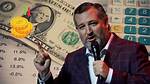 Ted Cruz Net Worth – How Much Is Cruz Worth?