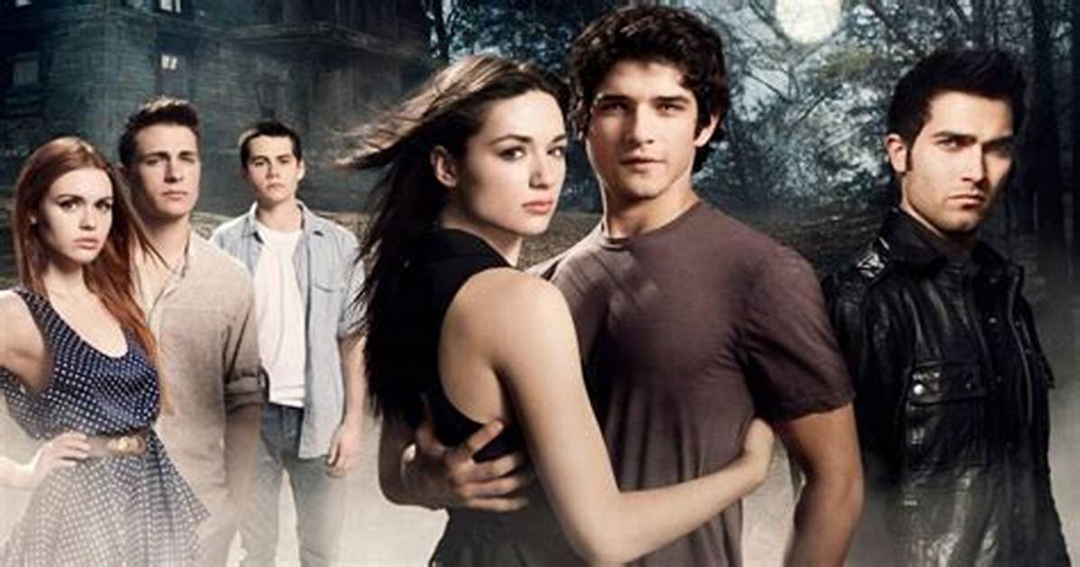 Teen Wolf Cast Net Worth – Richest Cast Members Salary