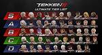 Tekken 8 Characters Tier List: a Comprehensive Guide