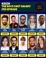 The Boys Actors Salary per Episode: What Are They Really Earning?
