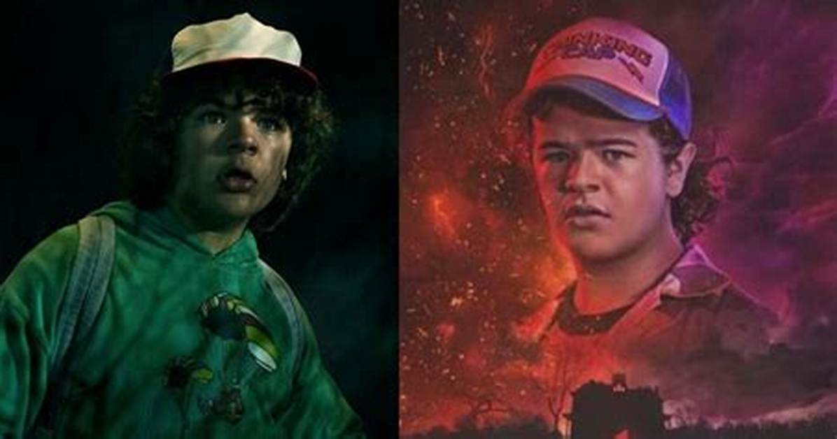 The Enigmatic Character of Dustin from Stranger Things: a Deep Dive
