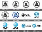 The Evolution of the At&T Logo: a Rich History and Meaningful Symbol