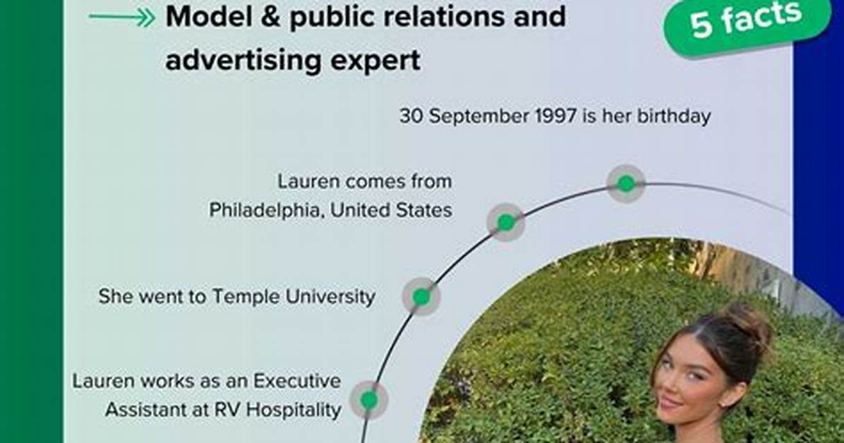 The Inspirational Journey of Lauren Maenner: an in-Depth Exploration