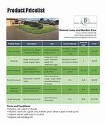 The Lawn Forum – List of the Lawn Discussions and Forums