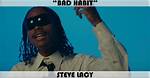 The Meaning of Steve Lacy's "Bad Habit" Lyrics
