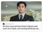 The Rise of Korea’s Highest Paid Actor: a Journey Through Stardom