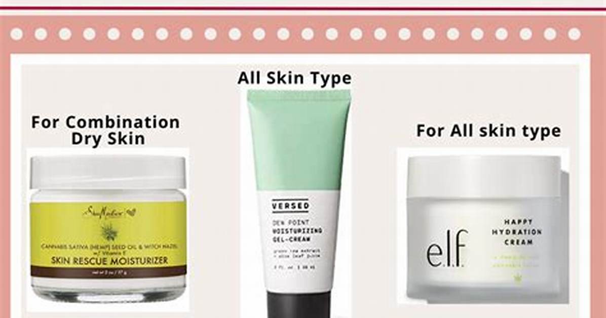 The Ultimate Guide: Best Drugstore Moisturizers for Acne-Prone Skin