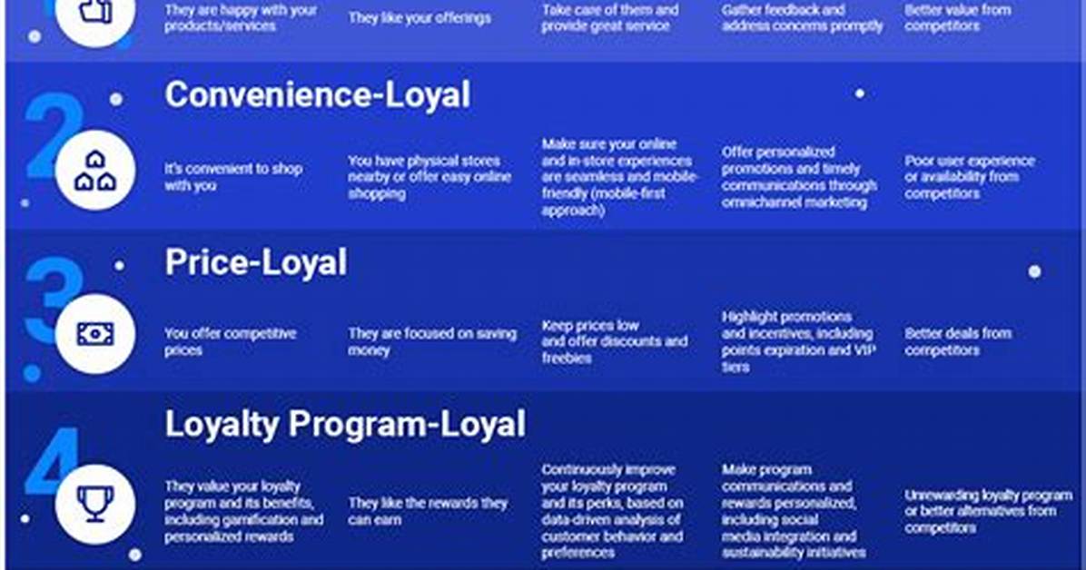 The Ultimate Guide to a Loyal and Powerful Companion