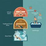 The Ultimate Guide to Cold Plunges During Pregnancy: Benefits, Risks, and Safety Tips