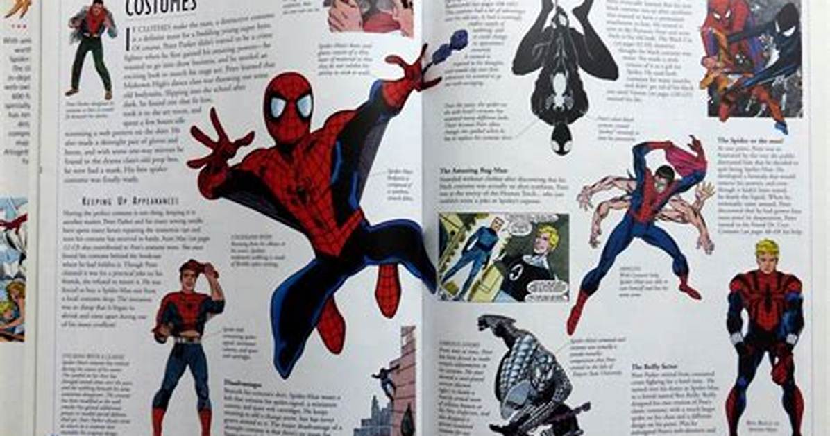 The Ultimate Guide to Spider Marks: a Comprehensive Wiki