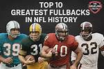 The Ultimate Legends: the Best Fullbacks of All Time