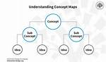 Thisisnotawebsite: Understanding the Concept and Its Implications