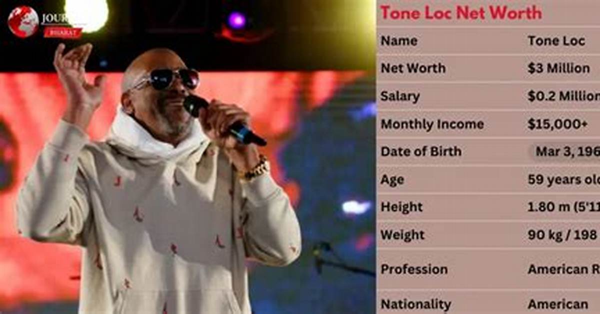 Tone Loc Net Worth – How Much Is Loc Worth?