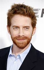 Top 10 Red Head Actors Male: Celebrating the Charm of Ginger Men in Hollywood