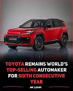Toyota's Financial Dominance: Unveiling the Automaker's Net Worth