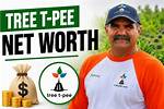 Tree T Pee Net Worth – How Much Is Tree T Pee Worth?