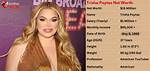 Trisha Paytas Net Worth: a Comprehensive Analysis (2023)