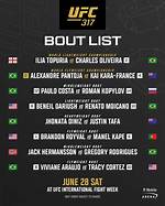 Ufc Forum – List of Ufc Discussions and Forums