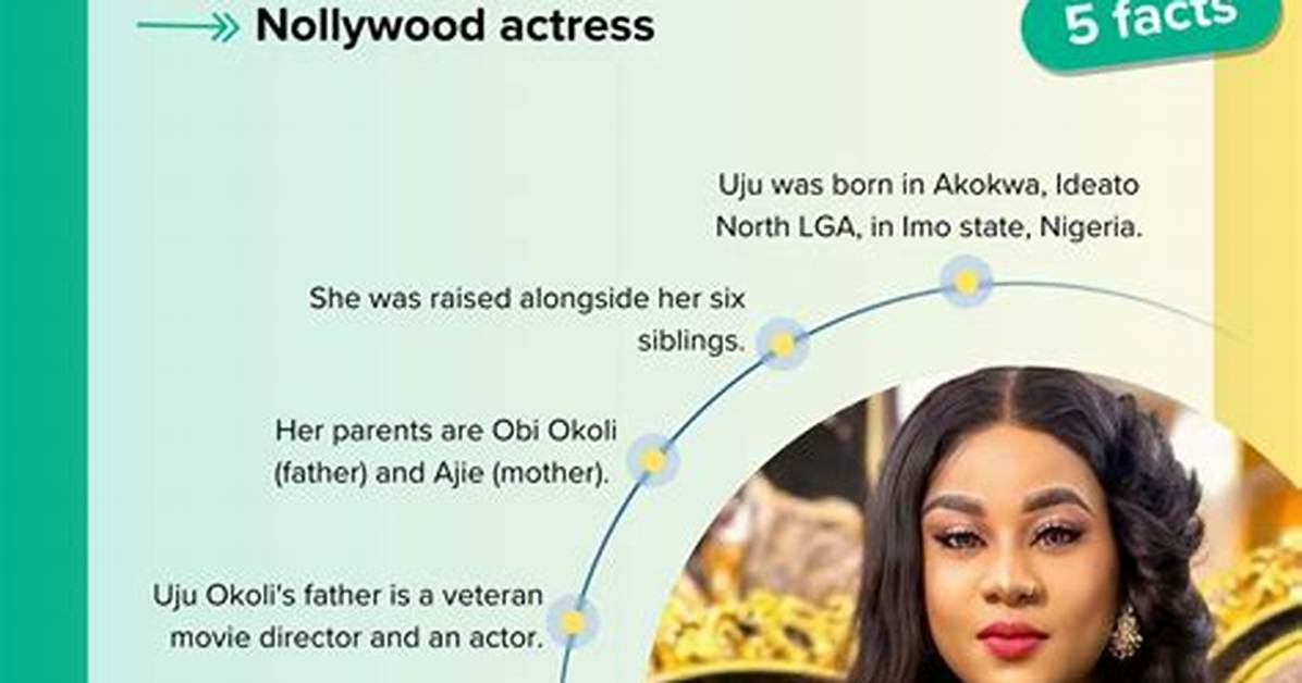 Uju Okoli: the Inspiring Journey of a Mother and Entrepreneur