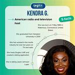 Uncover the Secrets Behind Kendra G's Impressive Net Worth in 2022