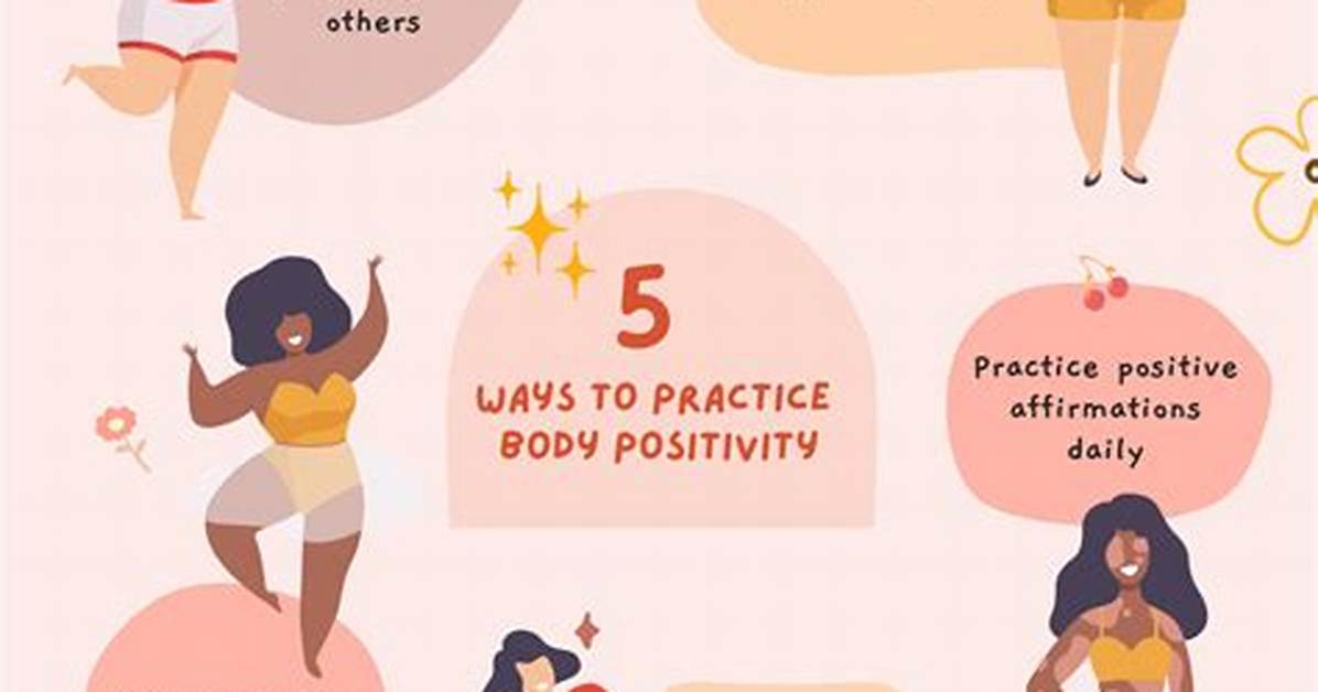 Uncovering Beauty, Fitness, and Body Positivity