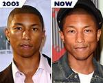 Uncovering the Age of Pharrell Williams in 2023