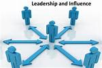 Uncovering Their Roles and Influence