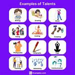 Uncovering Their Talents and Achievements