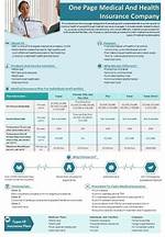 Understanding Healthplan Services: a Comprehensive Guide