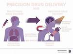 Understanding Jade Magnetic Zeros Drugs: a Revolutionary Approach to Wellbeing