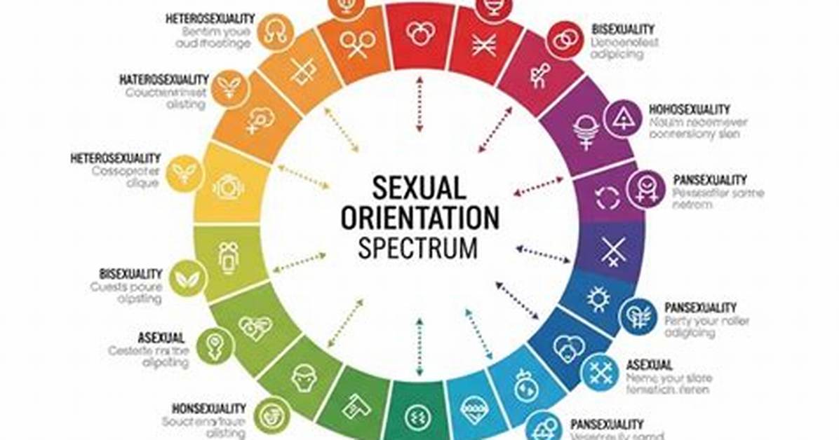 Understanding Mike Rowe's Sexual Orientation: Debunking the Myths Around "Mike Rowe Gay"